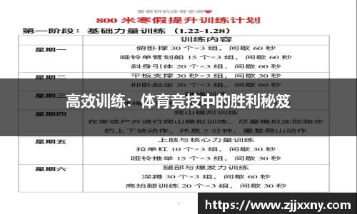 高效训练：体育竞技中的胜利秘笈